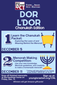 Banner Image for Dor L'Dor Chanukah Edition